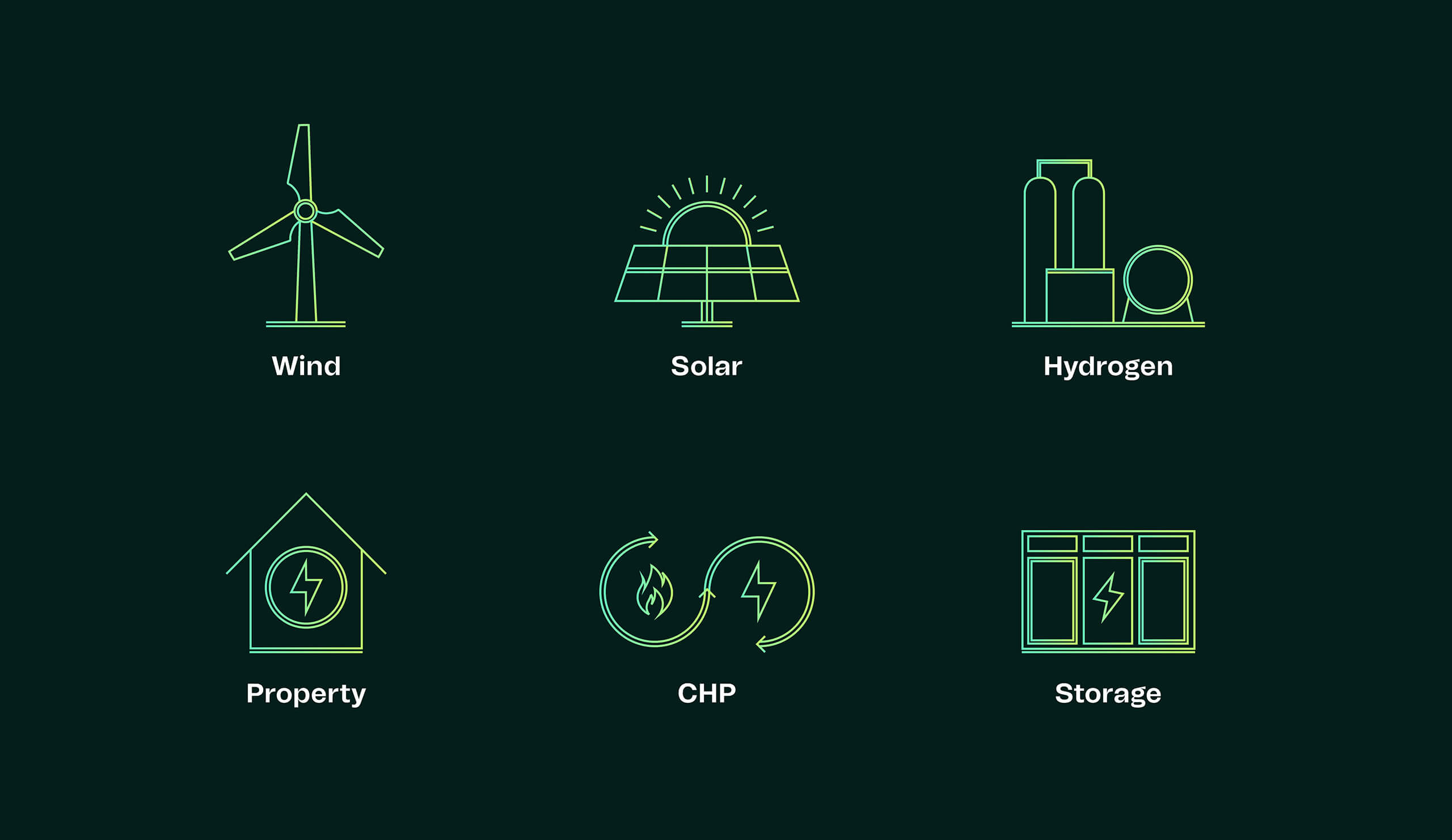 3REnergy various icons related to the project